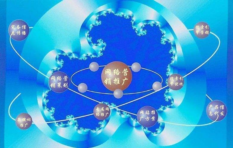 沙田镇新媒体运营企业需要掌握的网络推广技巧有哪些